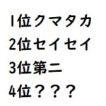 熊本の四高 熊本北高のレベル感 あれもこれも